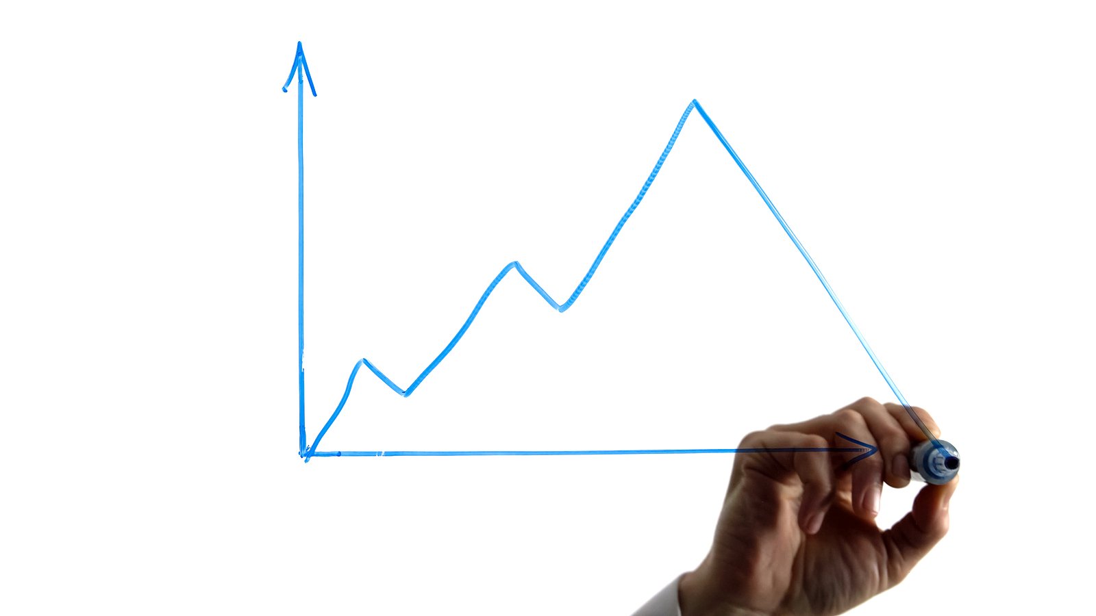 How To Predict A Cash Shortage